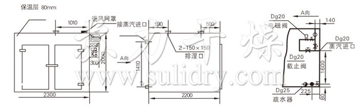 熱風(fēng)循環(huán)烘箱結(jié)構(gòu)示意圖